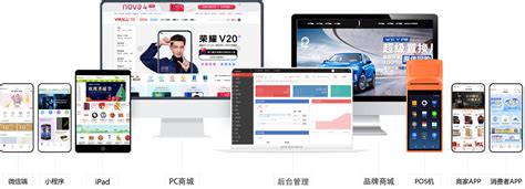 【VMCPlus】为中大型企业快速搭建独立商城系统-辰商软件