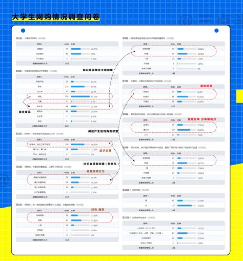 产品分析报告：拼多多的发展与崛起 | 人人都是产品经理