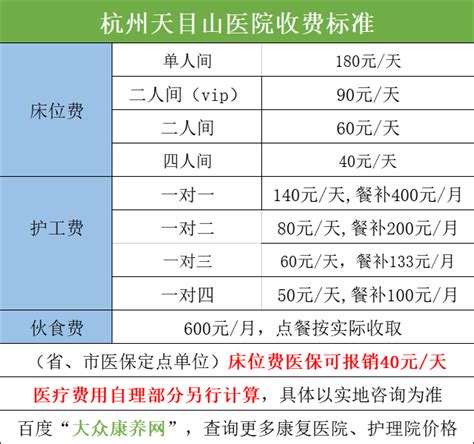 杭州电费收费标准2024多少钱一度_新高考网