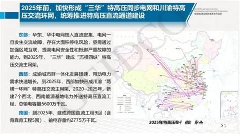 中国2030年前碳达峰研究报告-搜狐大视野-搜狐新闻