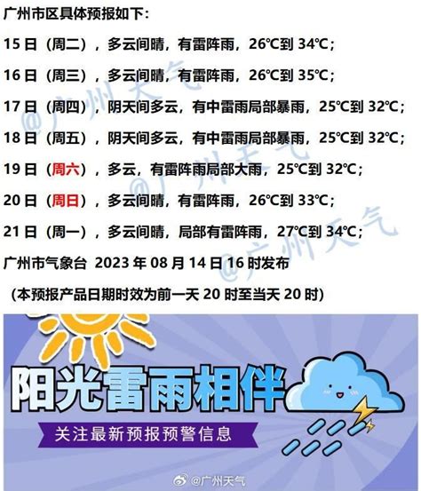 8月15日广州天气多云间晴有雷阵雨26到34℃- 广州本地宝