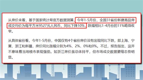 27省市房价下跌，房子亏本已成定局，为何炒房客们丝毫不慌？