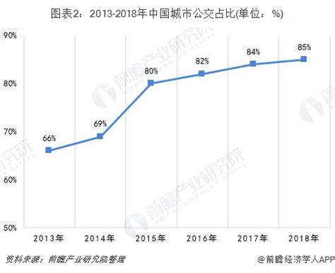 现在乘坐公交车安全吗? 规范戴口罩，全程不关窗 - 三湘万象 - 湖南在线 - 华声在线