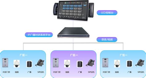 江苏有线南京分公司：电话直通车，为融创转型按下“快进键”
