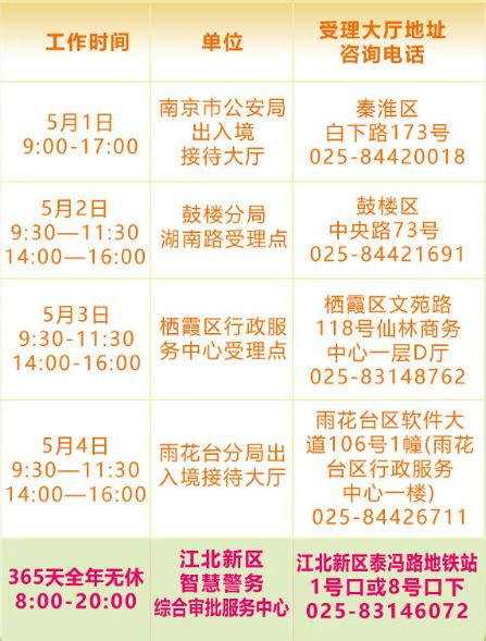 2019南京“五一”出入境上班时间一览表- 南京本地宝