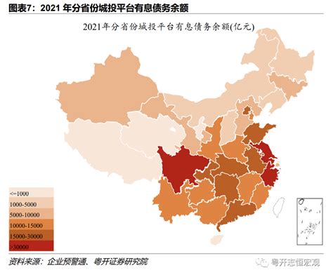 袁海霞等：各地最新“红橙黄绿”如何看？——2022年全国及31省债务风险变化趋势分析-新闻频道-和讯网