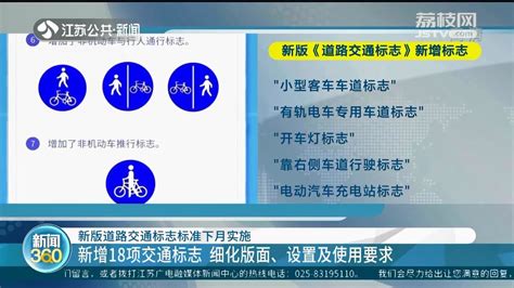 漳州这里新增交通违法采集设备，抓拍四种违法行为！_房产资讯_房天下