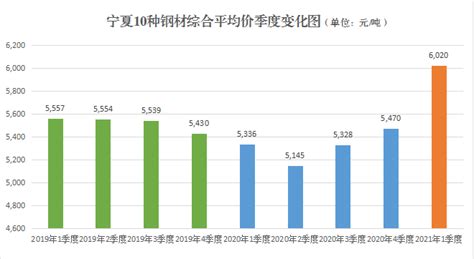 2020年全国各省市钢材产量排行榜-排行榜-中商情报网