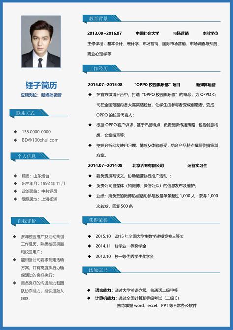 张国辉 的图像结果