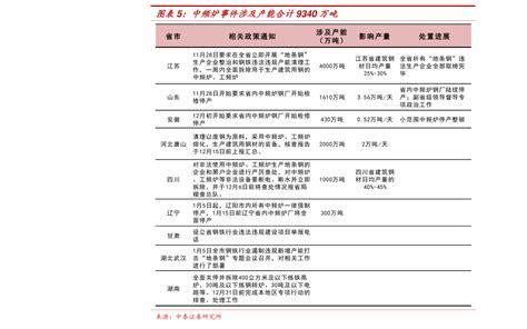 越南信息和通信部（MIC认证）法规更新，已于2021年7月1日正式生效-行业资讯-深圳市德普华电子测试技术有限公司
