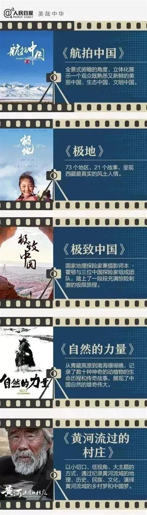 50部纪录片亮相！2022年中央广播电视总台纪录片片单发布_四川在线