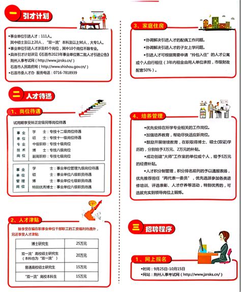 湖北省石首市2023年事业单位第二批人才引进招聘信息-重庆三峡学院研究生院