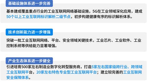 各地工业互联网政策概览-北京通信信息协会