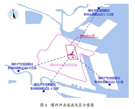 国务院调查组认定天津港“8·12”爆炸是特别重大生产安全责任事故_新浪新闻