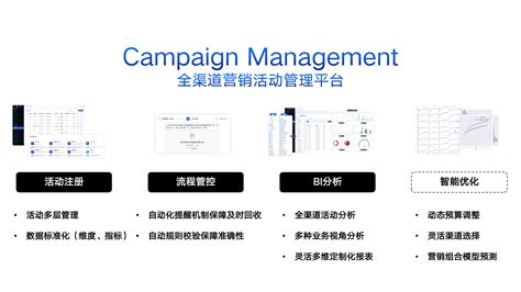 全程数字化营销管理平台-泛微CRM·九川汇