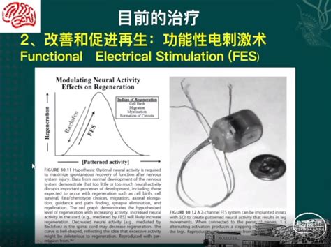 首都医科大学附属天坛医院