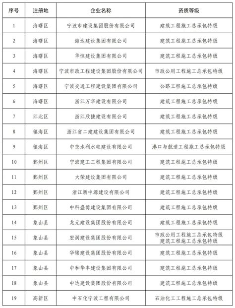 每天了解一家上市公司丨百事_财富号_东方财富网