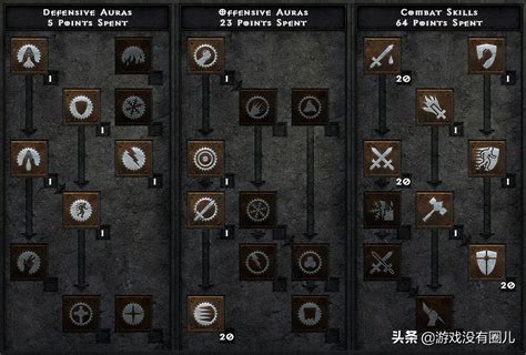 暗黑2圣骑士加点攻略和技能解析 重制版双热圣骑士武器推荐 _九游手机游戏