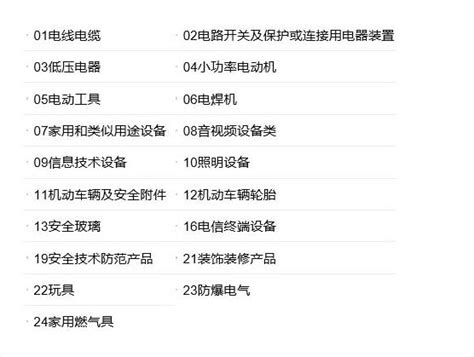 中国强制性产品认证目录，主要内容有以下6点