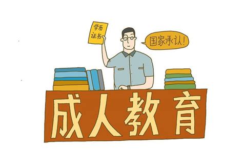 杭州成人高考科目，成人高考考哪些?