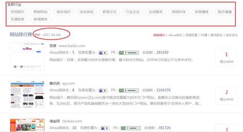 新浪 - sina.com网站数据分析报告 - 网站排行榜