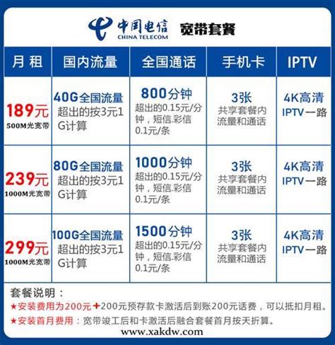 2023年重庆电信宽带套餐价格表-宽带哥