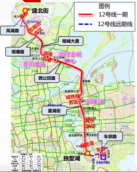 新一轮地铁建设规划来袭 15城等候发改委批复_手机新浪网