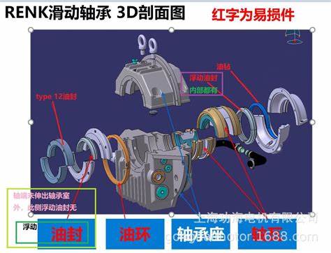 网站怎么迁移和更换服务器