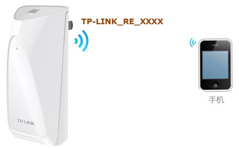 [TL-WA832RE] 无线扩展器设置使用指南 - TP-LINK 服务支持