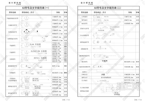 常用模具配件规格表_AutoCAD 2004_模型图纸下载 – 懒石网