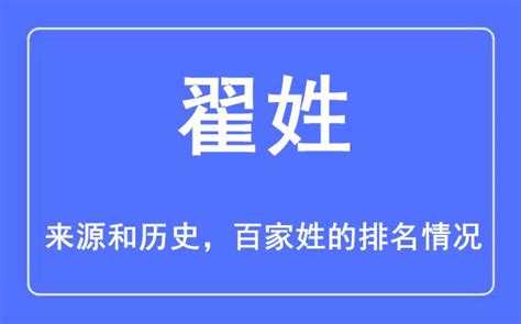 翟姓氏头像非主流