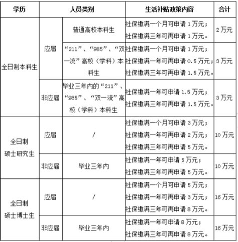 2021年浙江省杭州建德市事业编制教师招聘公告（75名）-建德教师招聘网.