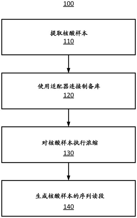 Maolin 的图像结果