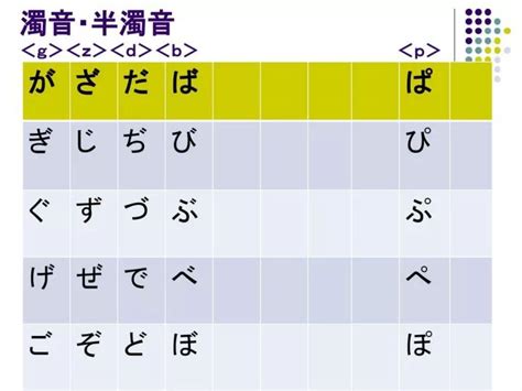 日语里最泛用的一个万能词，“牙白”|日语|万用|牢房_新浪新闻