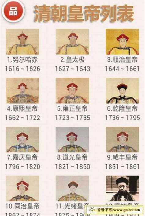 清朝皇帝列表及简介（历史上清朝12位皇帝顺序一览表）-蓝鲸创业社