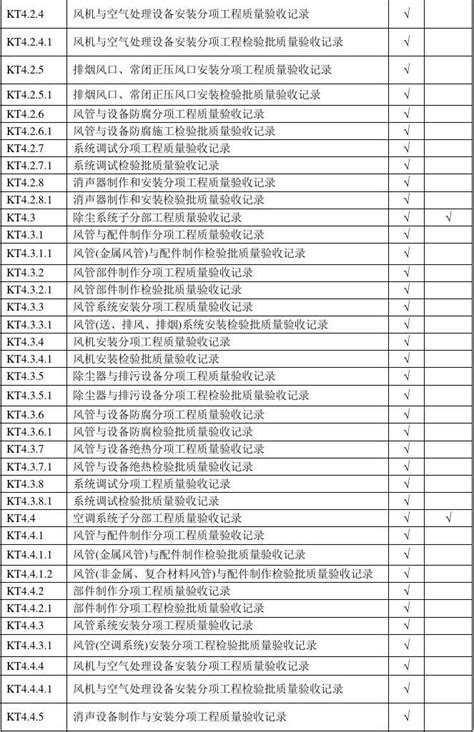 上海江苏酒店通风空调工程施工组织设计(含CAD横道图网络图)_给排暖通_56设计资料网