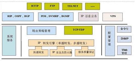 华为展示全球首个基于5G网络切片的智能电网应用_通信世界网