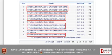 向商户加价收电费 SOHO中国上海7处物业遭罚款8664万元_杭州网