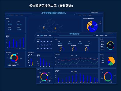 餐饮企业数据可视化大屏（智慧餐饮）_qianqianlu-站酷ZCOOL