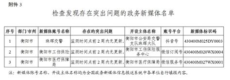 湖南省政务管理服务局关于2021年第四季度全省政府网站与政务新媒体检查情况的通报