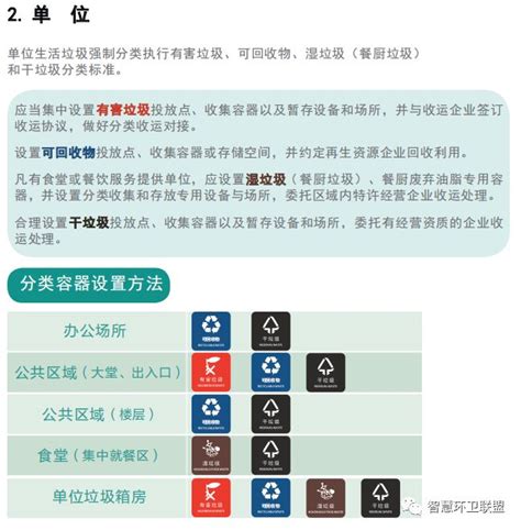 【特写】政策出台3个月，上海社区的垃圾分类走到了哪一步？|界面新闻