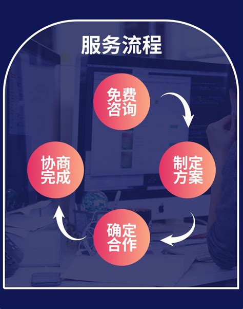 广州市建设工程质量监管综合平台|UI|其他UI |Jo_odesign - 原创作品 - 站酷 (ZCOOL)