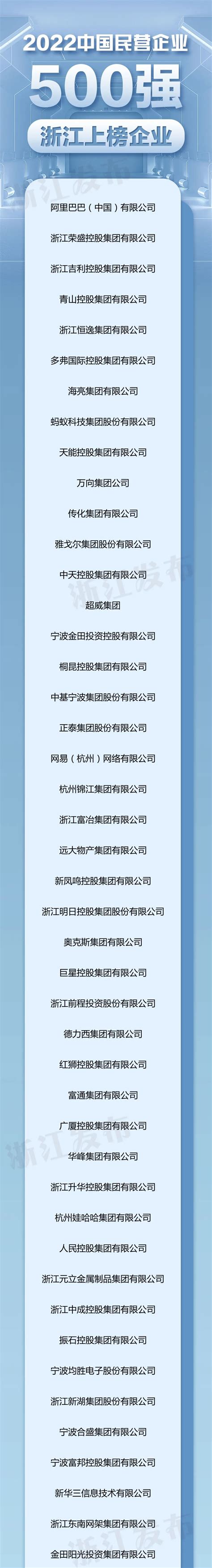 保卫处党支部组织参观锦州苹果园廉政文化展览馆-企业名称