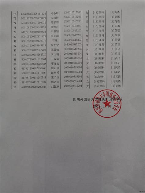 关注！2021年重庆89所联招校名单出炉-勤思优才教育官网