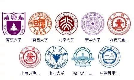 中国著名大学校徽（48所）设计图__企业LOGO标志_标志图标_设计图库_昵图网nipic.com