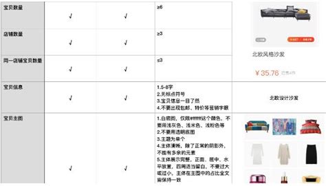 香港必买药品清单模板下载_清单_图客巴巴