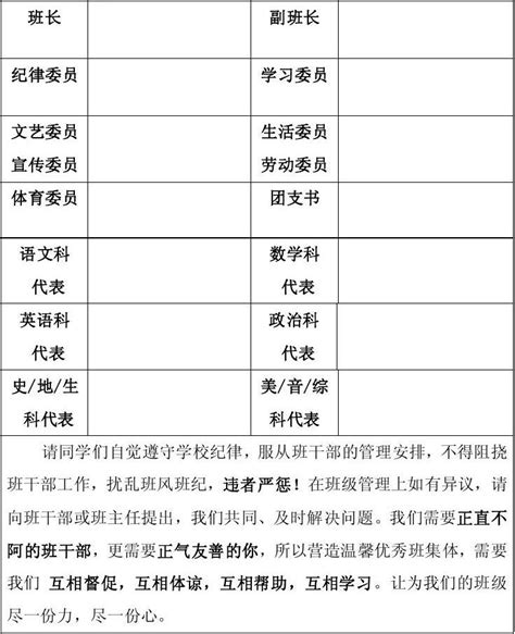 学院党务干部配备和支部设置一览表