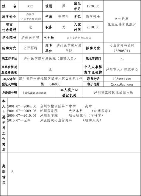 2023年四川省自贡市市属事业单位第一批选聘23人公告
