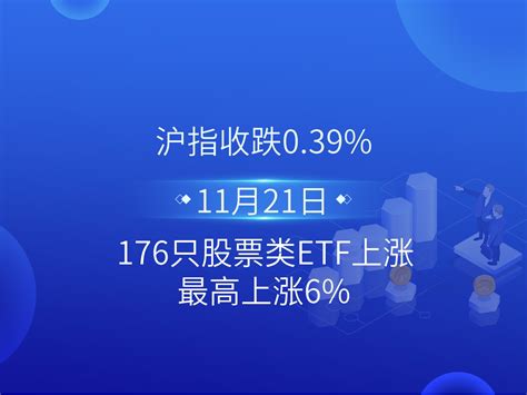 ETF日报 | 11月21日沪指收跌0.39%，176只股票类ETF上涨、最高上涨6%_凤凰网视频_凤凰网