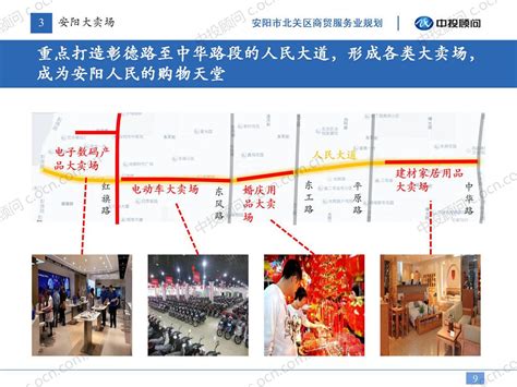河南省·安阳市安阳北关区商贸服务业规划-中投顾问